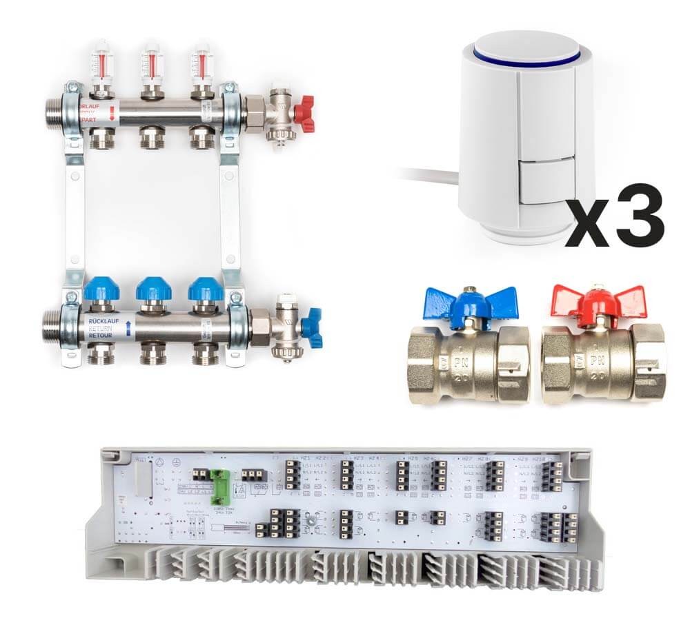 Dynamischer Heizkreisverteiler «Premium» mit automatischer Durchflussregelung im Komplett-Set, 3 Heizkreise