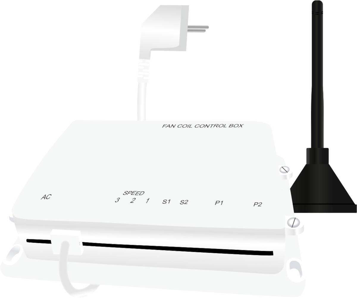 Blossom IC Hera+ Fan Coil Control Box HFCL-6541, Frontalansicht, Grafik