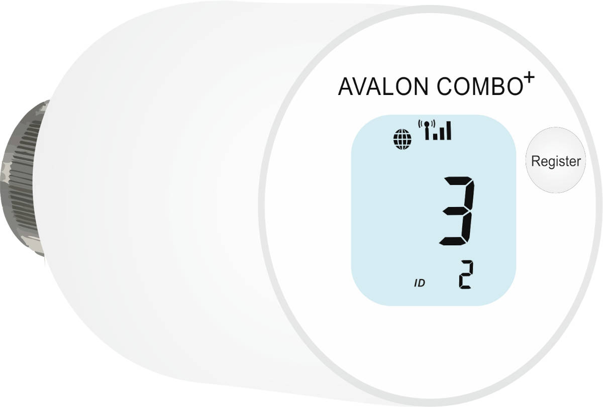 Blossom IC Avalon Combo+ Stellantrieb ACST-3978, Grafik. Seitendarstellung
