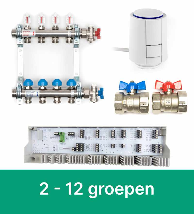 Verdeler dynamisch Premium complete set