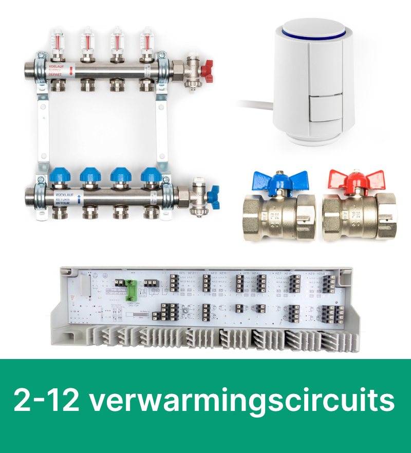 Verdeler dynamisch verwarmingscircuit Premium complete set