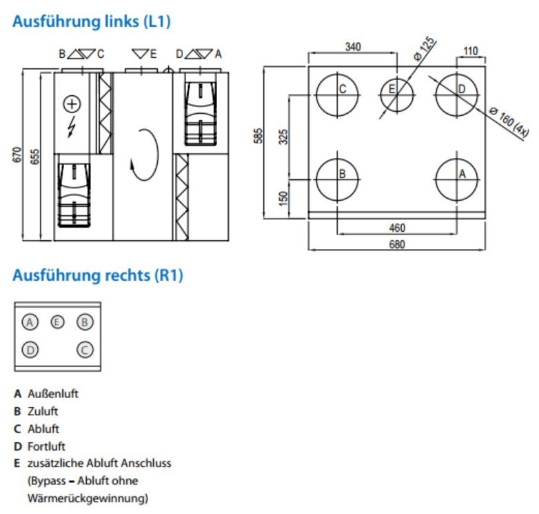 Detailzeichnung Zewotherm Lüftungsgerät Vent R-450