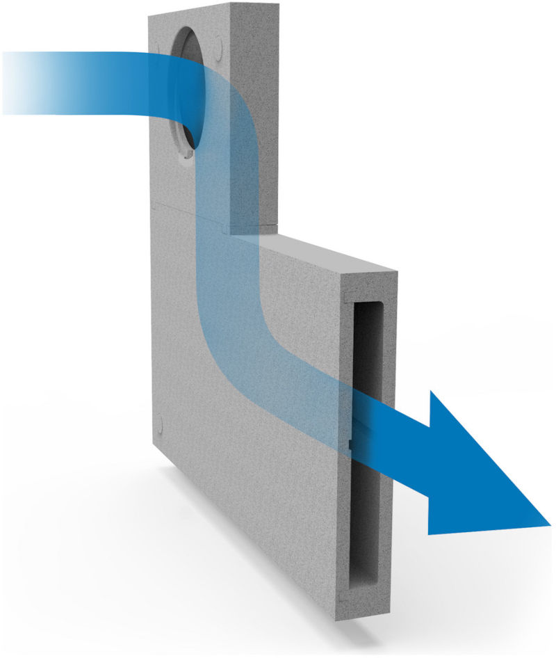 ZEWO SmartFan 2.0 silentAir Top Verlängerung, Platzhalter