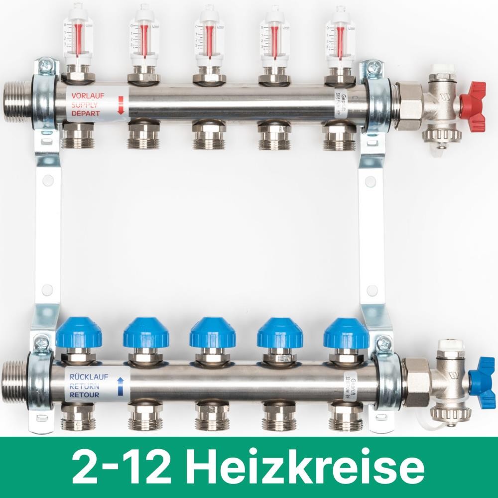 Dynamische verdeler met automatische stroomregeling, 2-12 verwarmingscircuits