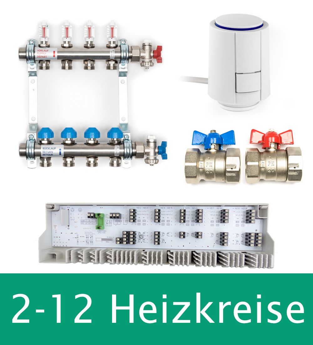 Dynamischer Heizkreisverteiler Premium Komplettset