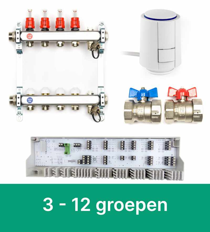 Edelstalen verdeelunit compleet set, 3 groepen
