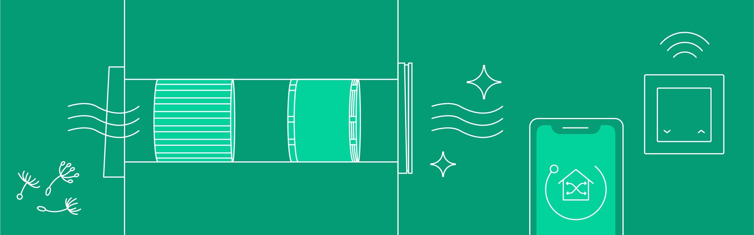 Kategorie-Header Wohnraumlüftung mobil weiße Icons zum Thema Lüftungssysteme auf grünem Hintergrund